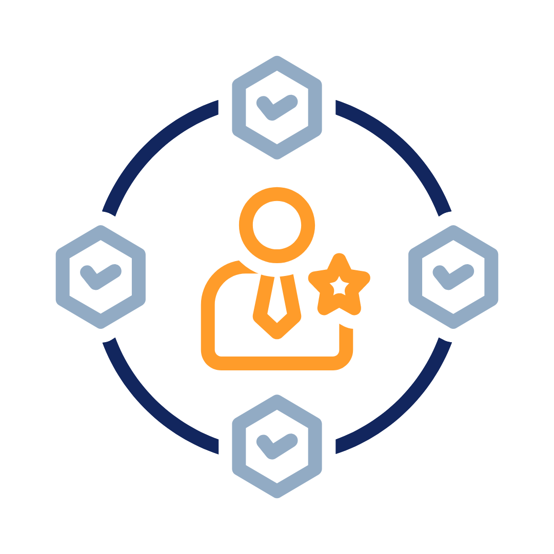 Accredited Learnerships